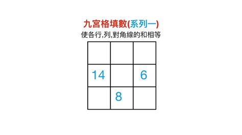 九宮格解法|九宮格解法:有效組合：1/5/9 或4/9） （3/8口訣：戴九履一，左